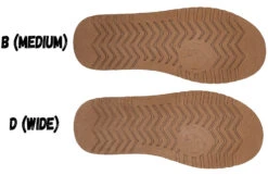 Women's Chestnut BILLY Cozy Slippers -Shoes Promotion Store BW22446 250 bottom 940x614 a0e3af8f d7b4 4b25 8bf0 ca72cd656f95