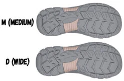 Women's Taupe BILLY River Sandals -Shoes Promotion Store bw23150 250 bottom 940x614 52546179918 o