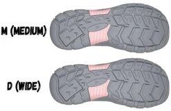 Women's Blush BILLY River Sandals -Shoes Promotion Store bw23150 670 bottom 940x614 52545928529 o